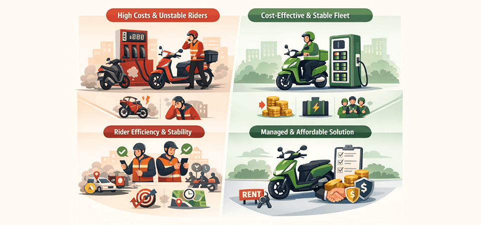 GOECO scooter